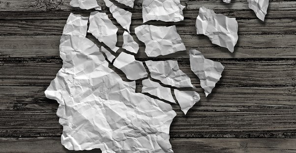 a visual representation of borderline personality disorder symptoms