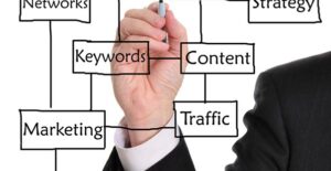 Person planning their SEO strategy