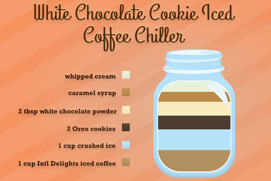 7. White Chocolate Cookie Iced Coffee Chiller