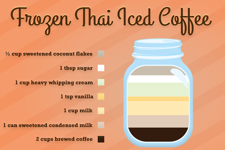 3. Frozen Thai Iced Coffee