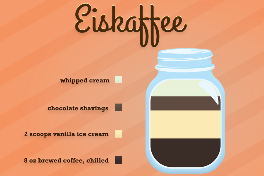 4. Eiskafee