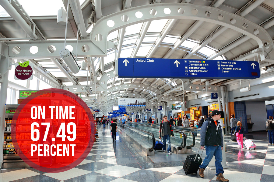 1. Chicago O'Hare International