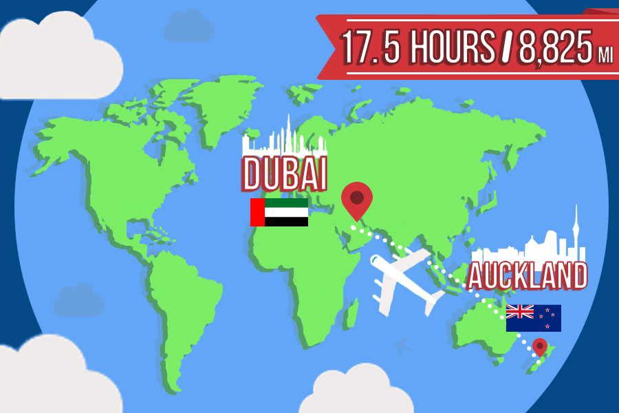 4. Auckland, New Zealand to Dubai, UAE