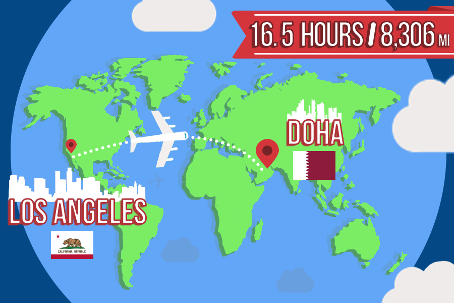 13. Los Angeles to Doha, Qatar
