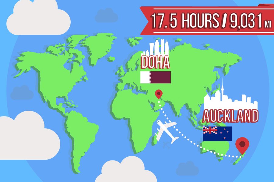 2. Auckland, New Zealand to Doha, Qatar