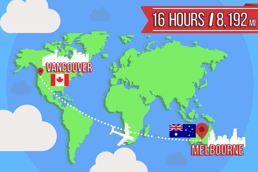 15. Vancouver, Canada to Melbourne, Australia