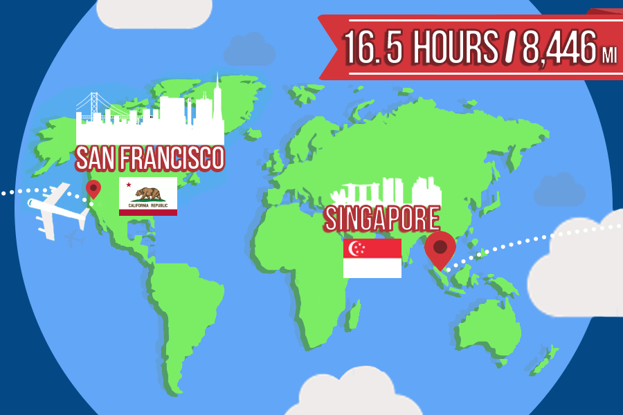 8. San Francisco to Singapore