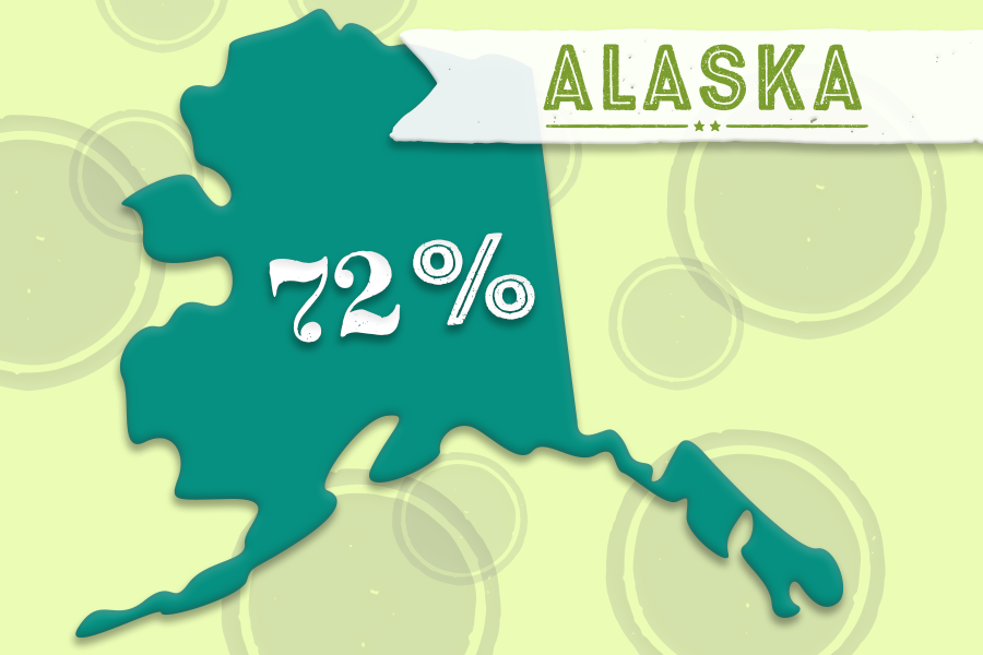 5. Alaska