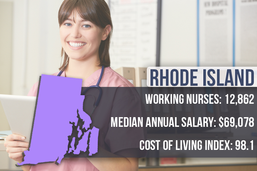 7. Rhode Island