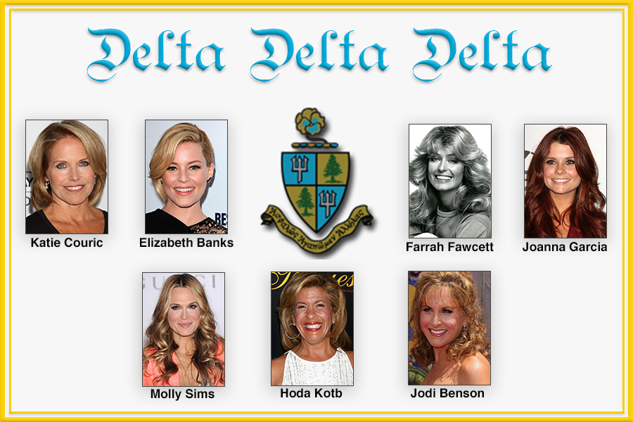Delta Delta Delta