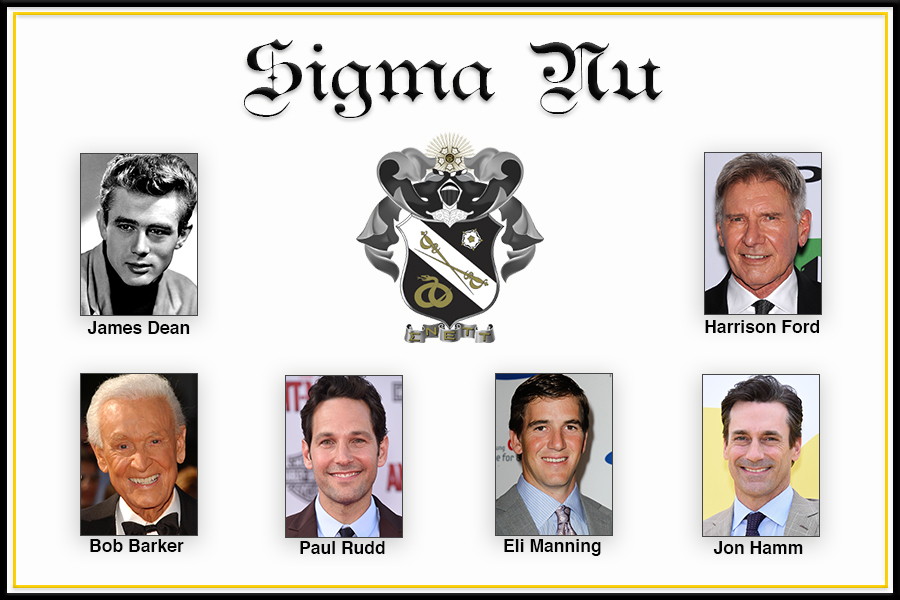 Sigma Nu