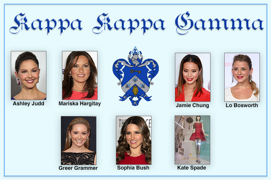Kappa Kappa Gamma