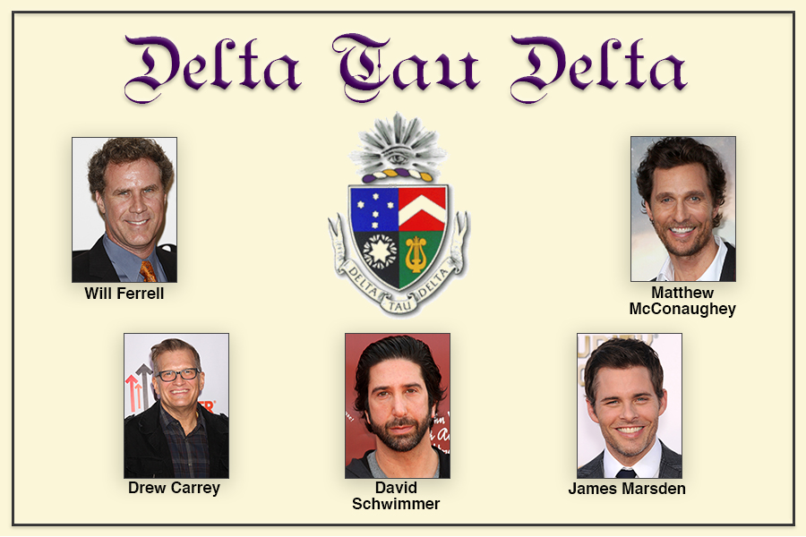 Delta Tau Delta