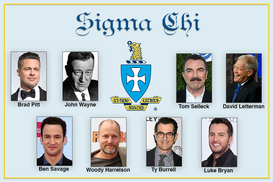 Sigma Chi