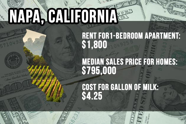 Napa, California