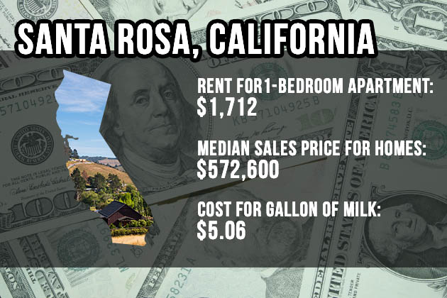 Santa Rosa, California