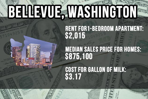 Bellevue, Washington