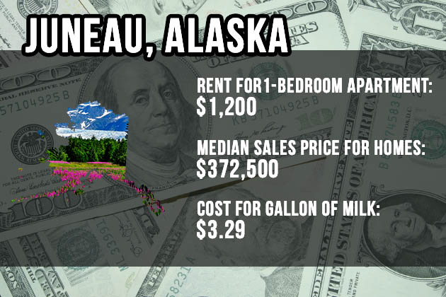 Juneau, Alaska