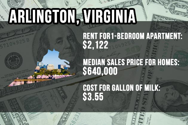 Arlington, Virginia