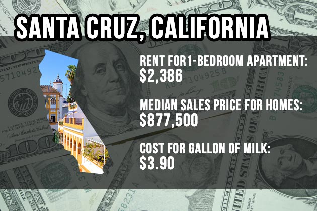 Santa Cruz, California