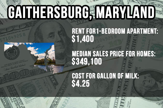 Gaithersburg, Maryland