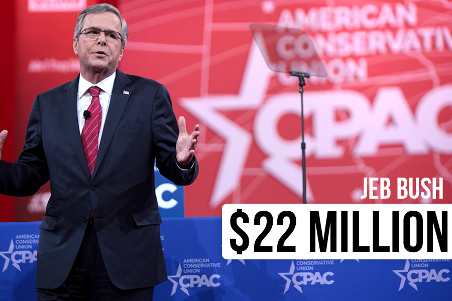 4. Jeb Bush