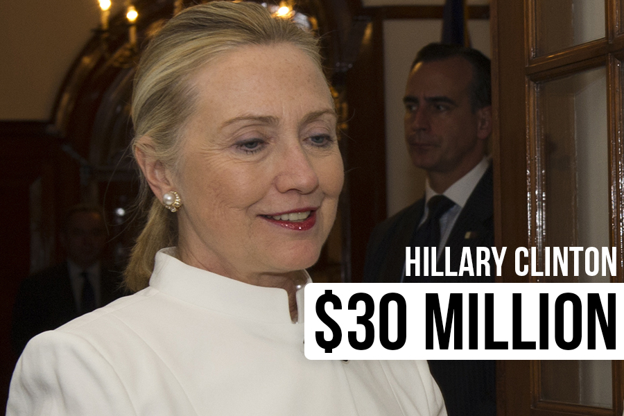 3. Hillary Clinton