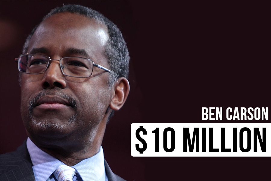 5. Ben Carson