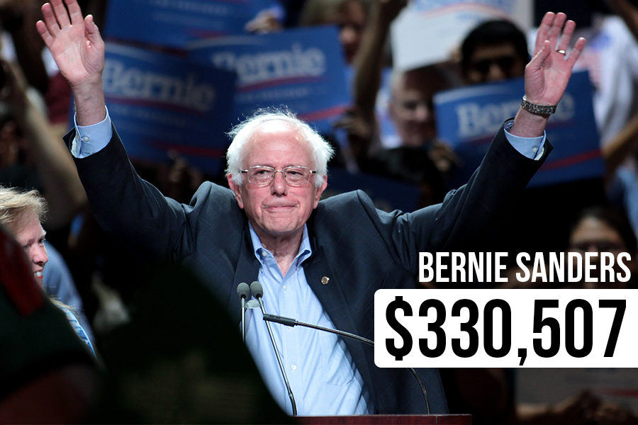 8. Bernie Sanders