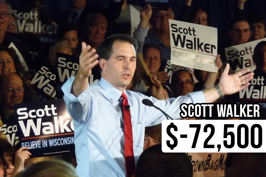 10. Scott Walker