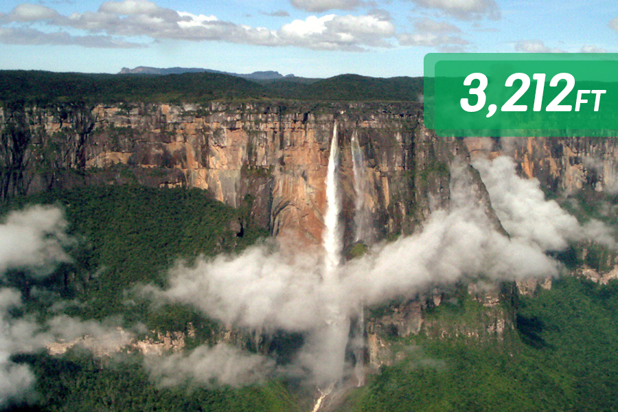 1. Angel Falls