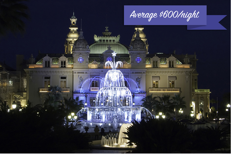 8. Monaco