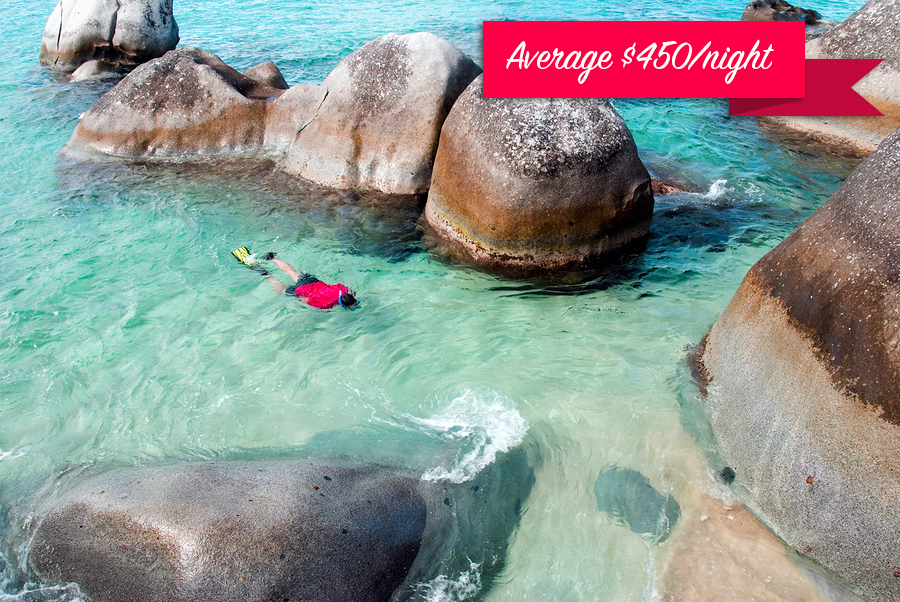 6. British Virgin Islands