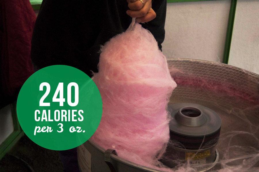 Cotton Candy