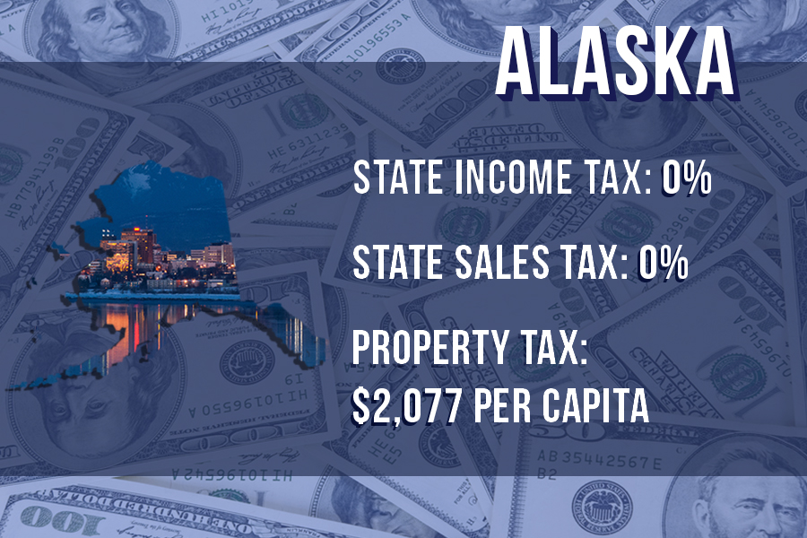 9. Alaska