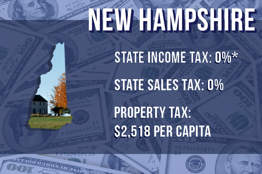 8. New Hampshire