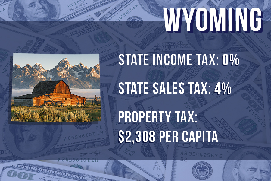 7. Wyoming